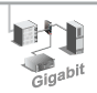 Controles de Redes GigaBit